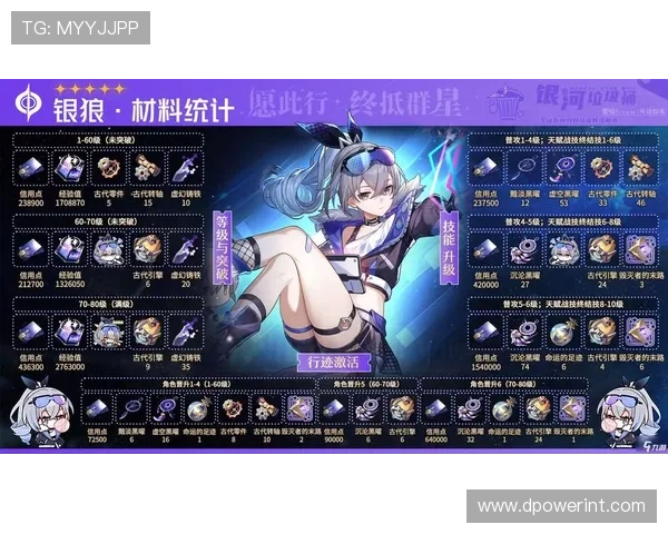 九游在线官方网站游戏社区互动指南，结识更多志同道合的玩家