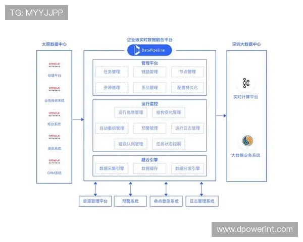 九游旗舰平台如何实现多平台同步登录与数据无缝切换的操作流程